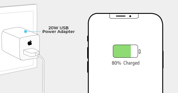 Understanding Apple's Approach to Battery Charging: A Balance Between Speed and Longevity
