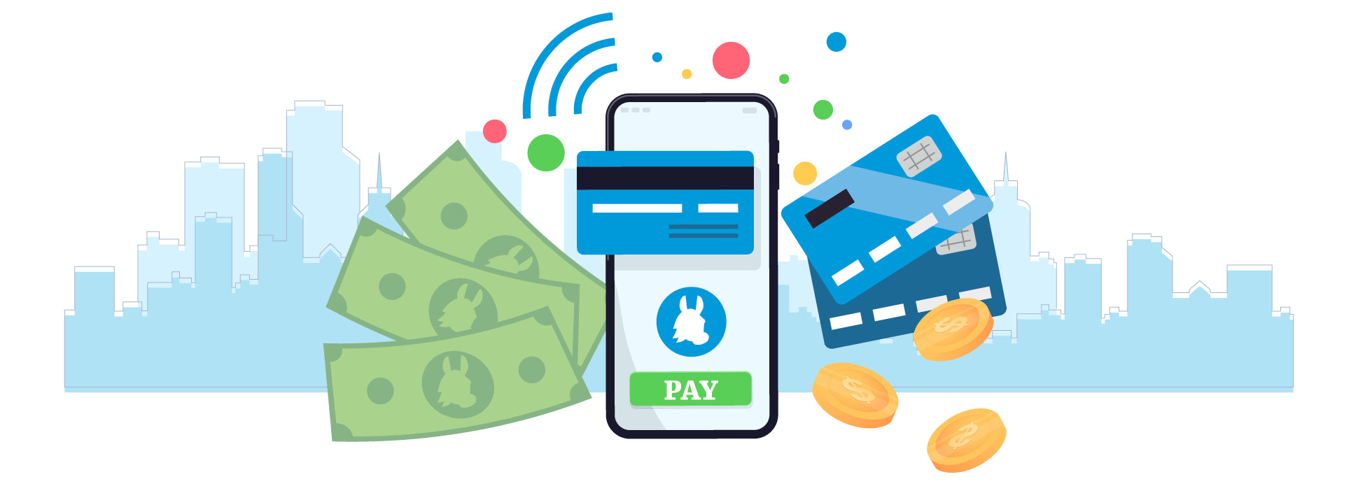 Splitting payment on different  payment methods